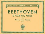 Ludwig Von Beethoven Symphonies