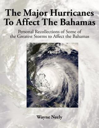 Major Hurricanes to Affect the Bahamas