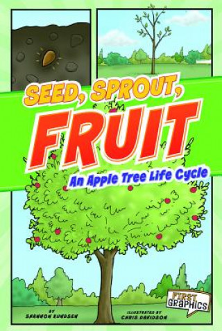 Seed, Sprout, Fruit: An Apple Tree Life Cycle