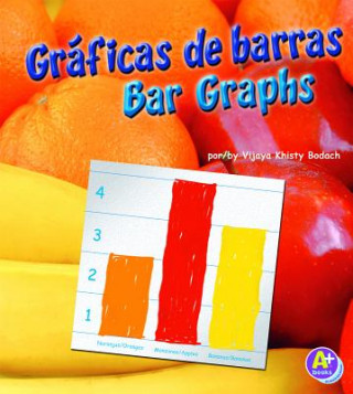Graficas de Barras/Bar Graphs