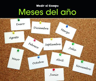 Meses del Ano = Months of the Year