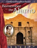 Remember the Alamo (Expanding & Preserving the Union)