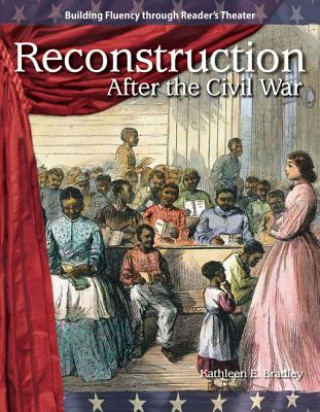 Reconstruction After the Civil War (Expanding & Preserving the Union)