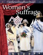 Women's Suffrage (the 20th Century)