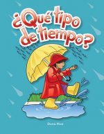 Que Tipo de Tiempo?