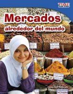 Mercados Alrededor del Mundo = Markets Around the World