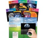 The Solar System, Grades 1-2