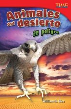 Animales del Desierto en Peligro