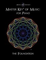 Master Key(R) of Music