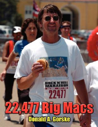 22,477 Big Macs
