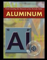 Aluminum