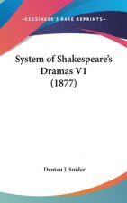 System Of Shakespeare's Dramas V1 (1877)