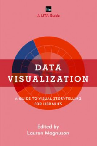 Data Visualization