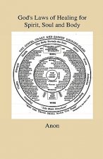 God's Laws of Healing for Spirit, Soul and Body - A Profound But Plain And Practical Treatise On The Spiritual, Intellectual And Physical Life Of Man