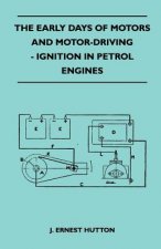 The Early Days Of Motors And Motor-Driving - Ignition In Petrol Engines