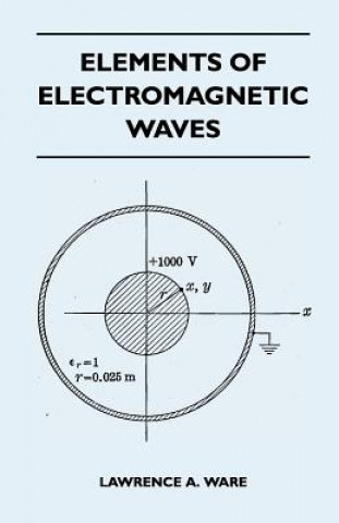 Elements Of Electromagnetic Waves