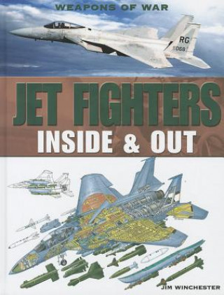 Jet Fighters: Inside & Out