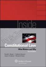 Inside Constitutional Law: What Matters and Why, 2nd Edition