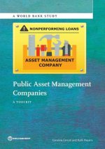 Public asset management companies