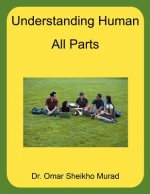 Understanding Human - All Parts