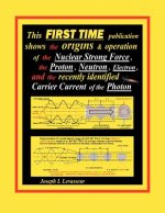 This FIRST TIME Publication Shows the Origins & Operation of the Nuclear Strong Force, the Proton, Neutron, Electron.and the Recently Identified Carri
