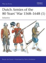 Dutch Armies of the 80 Years' War 1568-1648 (1)