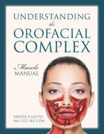 Understanding the Orofacial Complex