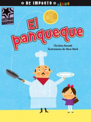 El Panqueque