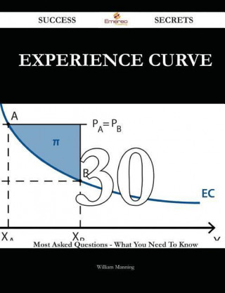 Experience Curve 30 Success Secrets - 30 Most Asked Questions on Experience Curve - What You Need to Know