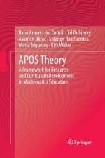 APOS Theory