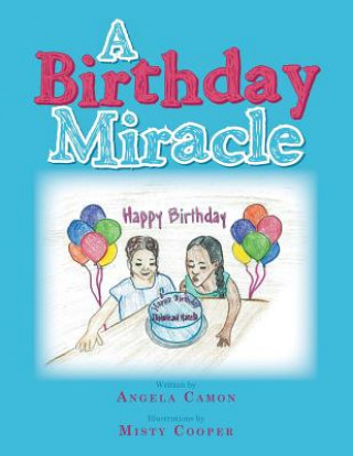Birthday Miracle