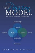 Passion Model