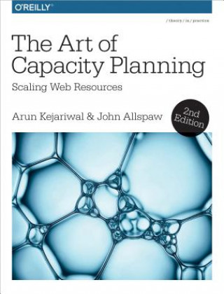 Art of Capacity Planning 2e