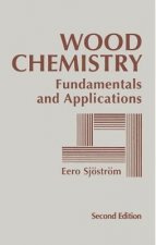 Wood Chemistry: Fundamentals and Applications