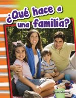 Que Hace a Una Familia? (What Makes a Family?) (Spanish Version) (Grade 1)