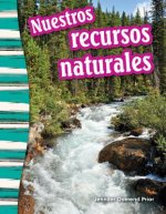 Nuestros Recursos Naturales (Our Natural Resources) (Spanish Version) (Grade 3)