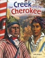 The Creek and the Cherokee (Georgia)