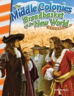 Middle Colonies: Breadbasket of the New World