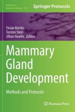 Mammary Gland Development