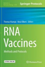 RNA Vaccines