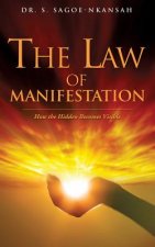 Law of Manifestation