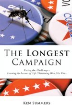 Longest Campaign