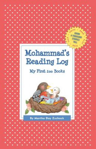 Mohammad's Reading Log