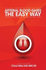 Interpreting Arterial Blood Gases the Easy Way
