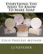 Everything You Need to Know to Make Soap: Cold Process Method