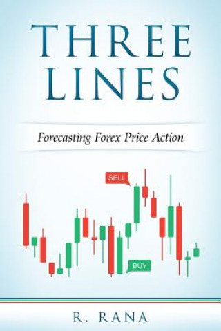 Three Lines Forecasting Forex Price Acti