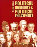 Political Ideologies and Political Philosophies