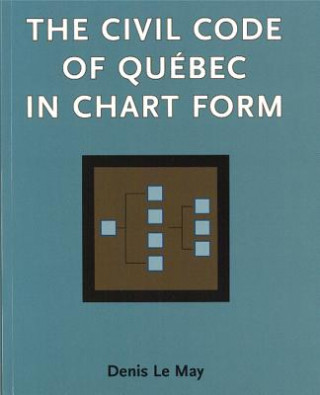Civil Code of Quebec in Chart Form: