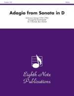 Adagio (from Sonata in D): Score & Parts
