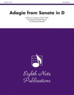 Adagio (from Sonata in D): Score & Parts